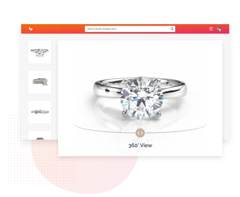 360 Degree View of the Product - South Africa